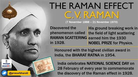 C V Raman -1930 Physics Nobel prize Winner - PSC GKLokam