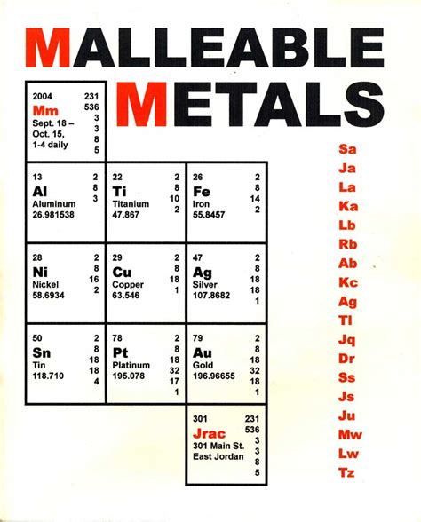 John T. Unger | Malleable Metals Exhibit Catalog