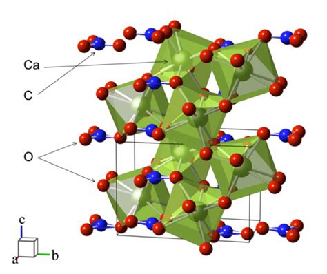 Caco3 Structure