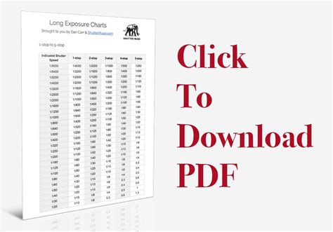 ND Filter Long Exposure Charts - Free Download