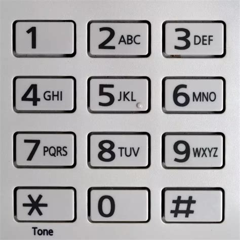 In a telephone keypad cipher, letters of the alphabet are used to represent numbers as they ...