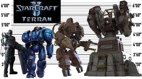 StarCraft 2 Terran Units Size Comparison! The Biggest Characters ...