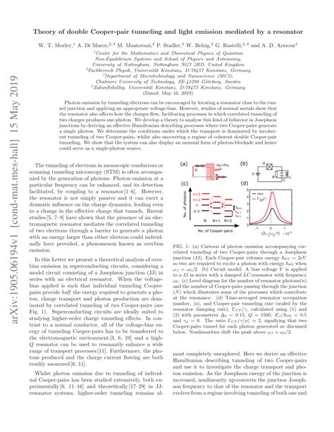 (PDF) Theory of double Cooper-pair tunneling and light emission mediated by a resonator