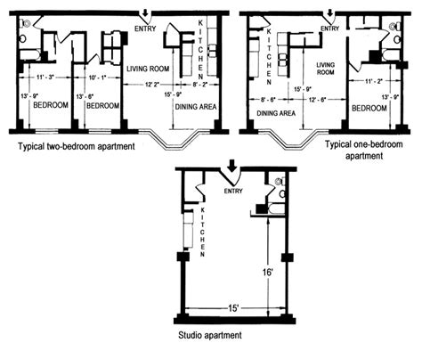 Rit Dorm Floor Plans - floorplans.click