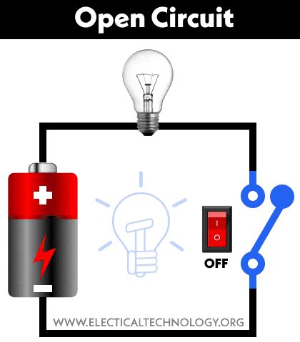 Open Circuit Diagram