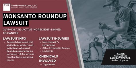 Monsanto Roundup Lawsuit [2025 Update] | Roundup Weed Killer