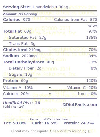 How Many Calories Are In A Wendys Baconator - standstory