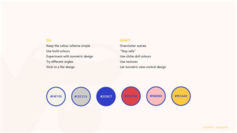 Revolution on SCAD Portfolios