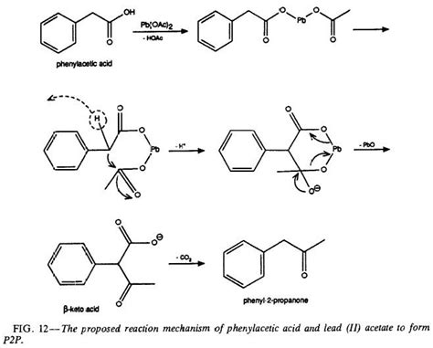 Phenylacetic acid - Alchetron, The Free Social Encyclopedia