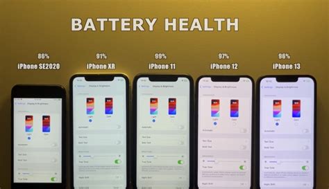 iOS 17 RC battery life test (Video) - Geeky Gadgets