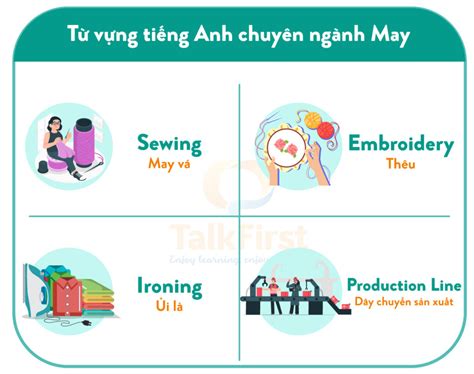 210+ từ vựng tiếng Anh chuyên ngành May mặc hay dùng nhất