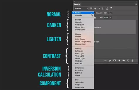 Composite photography - Top tips for Photoshop compositing! | Composition photography, Photoshop ...