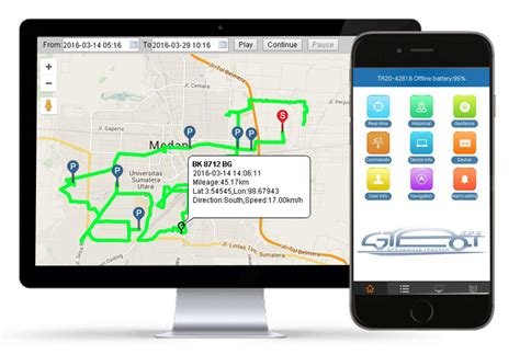 How Truck tracking device Benefits Your Business - great-will