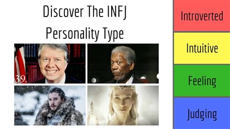 INFJ Personality Type Explained | "The Advocate" - YouTube