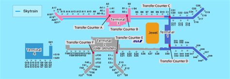 Guide for facilities in Singapore Changi International Airport | Airport Guide [International ...