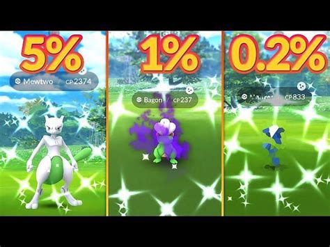 5 shiny variants Pokemon GO players are eagerly waiting for (March 2023)