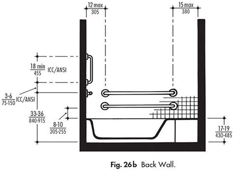 Grab Bars For Bathtubs / Bathroom:Best Bathtub Grab Bars Bathtub Grab Bars ... / Search all ...