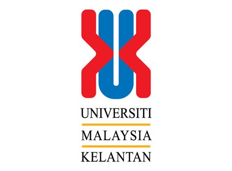 Pak Teh Speaks: Universiti Malaysia Kelantan Symposium on Natural Resources