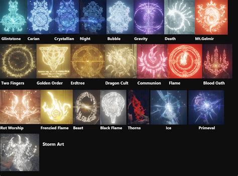 As some people were asking for them, here's all the spell glyphs I've seen in game, in one pic ...