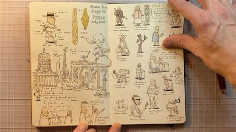 Mattias Adolfsson - Moleskine Sketchbook 37