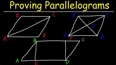 Parallelogram Proofs Worksheets