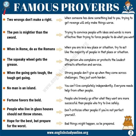 45+ Famous Proverbs with Meaning for ESL Learners - English Study Online