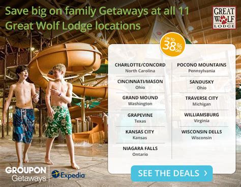 Great Wolf Lodge Deals: Packages for 11 locations