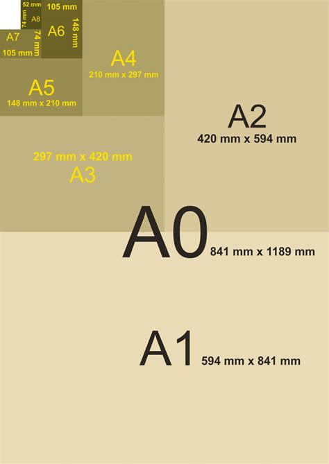 Dimensiuni hârtii, cartoane, plicuri şi altele... - Tipografia Tipro QuickPrint