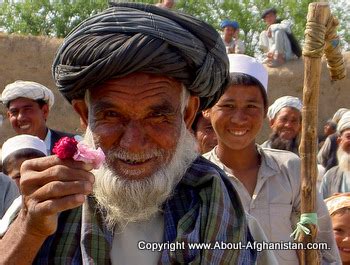 About Afghanistan Culture