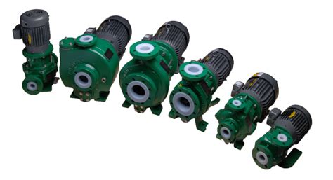 ANSIMAG Sealless Magnetic Drive Pumps | Sundyne