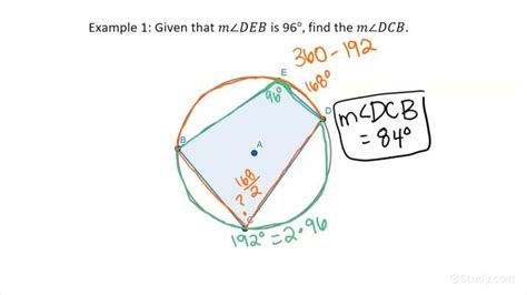 Finding Inscribed Angles in Relation to a Diameter or to a Polygon Inscribed in a Circle ...