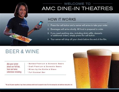 Disney AMC 24 DINE-IN Theatre Fork & Screen Menu & Details! - ZANNALAND!