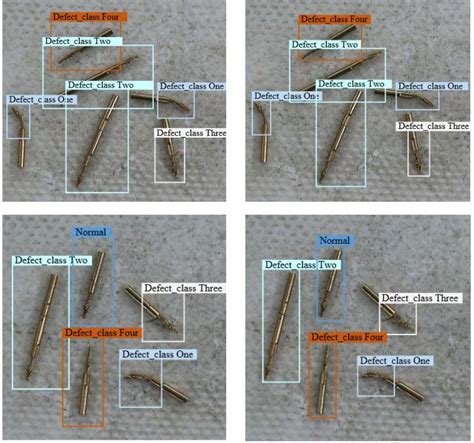 The 100 Most Popular Computer Vision Applications in 2024 - viso.ai