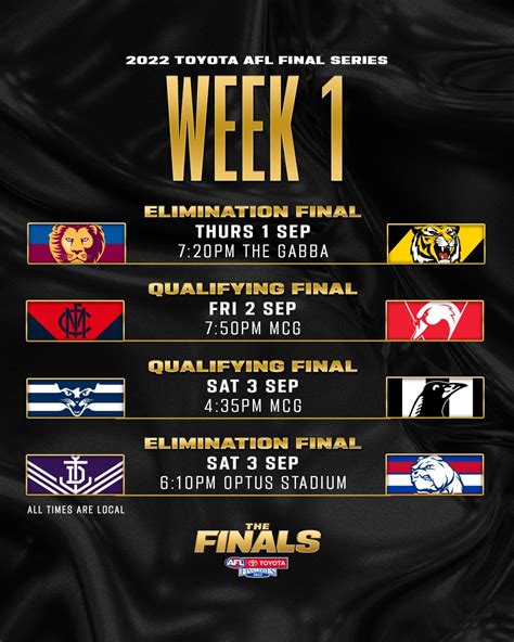 The week one fixture for the 2022 Toyota AFL Finals Series has been ...