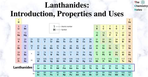 Lanthanides- Introduction, Position, Properties and Uses