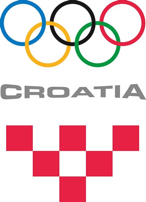 Croatia - National Olympic Committee (NOC)