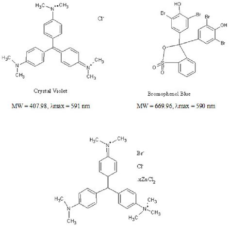 a. Molecular structure, triphenylmethane dye group. | Download ...