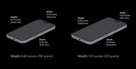 These Are the Only Differences Between iPhone 15 Pro and 15 Pro Max « iOS & iPhone :: Gadget Hacks