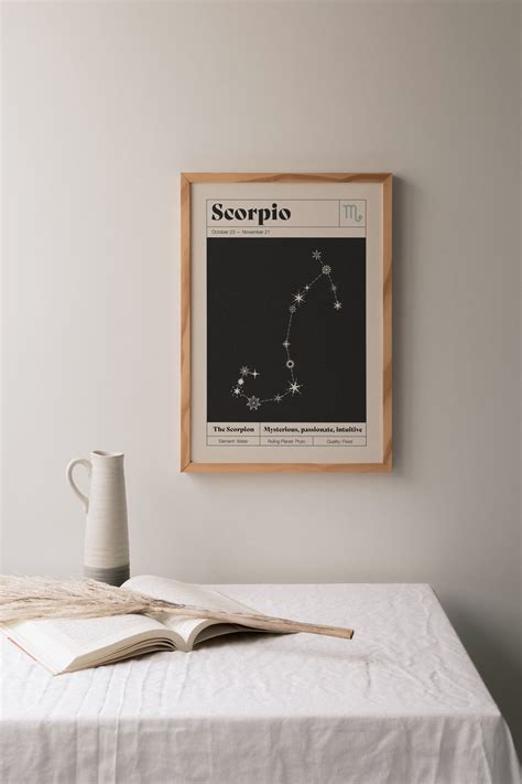 Scorpio Star Constellation Art Print Zodiac Constellation - Etsy