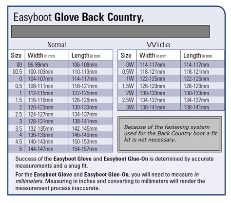 EASYCARE RANGE - Compare-sizing-fitting-here