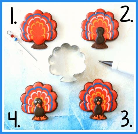 Easy Decorated Turkey Cookies for Thanksgiving