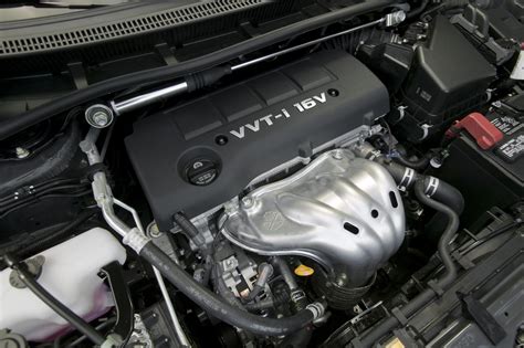 Toyota Corolla Reliability and Common Problems - In The Garage with ...