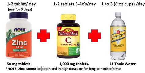 20200509S Day 130: COVID-19 Treatment Study Hydroxychloroquine ...