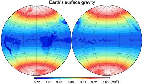 24. Gravitational acceleration variation – 100 Proofs that the Earth is a Globe