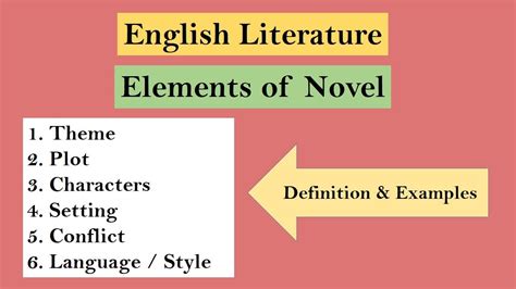 Elements of Novel (Fiction) in English Literature: Theme, Plot, Character, Setting, Conflict ...