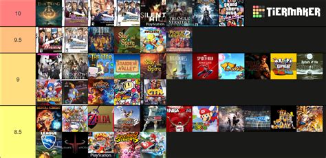 Games Tier List (Community Rankings) - TierMaker