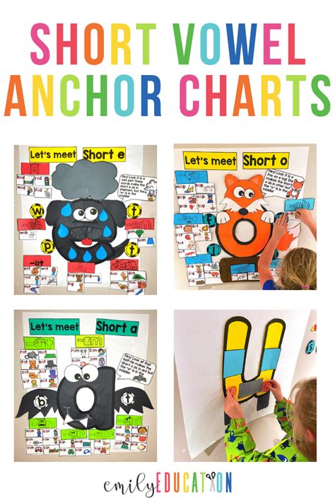 Short Vowel Anchor Charts - Emily Education