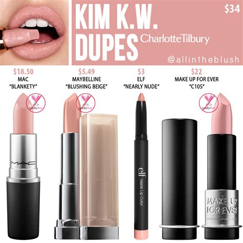 Charlotte Tilbury Kim K.W. Matte Revolution Lipstick Dupes » All In The ...