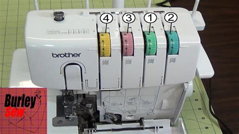 Brother Serger 1034d Parts Diagram | Reviewmotors.co