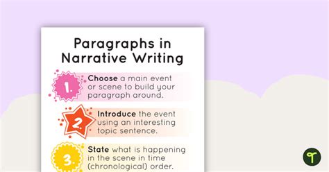 Constructing a Narrative Paragraph | Teach Starter